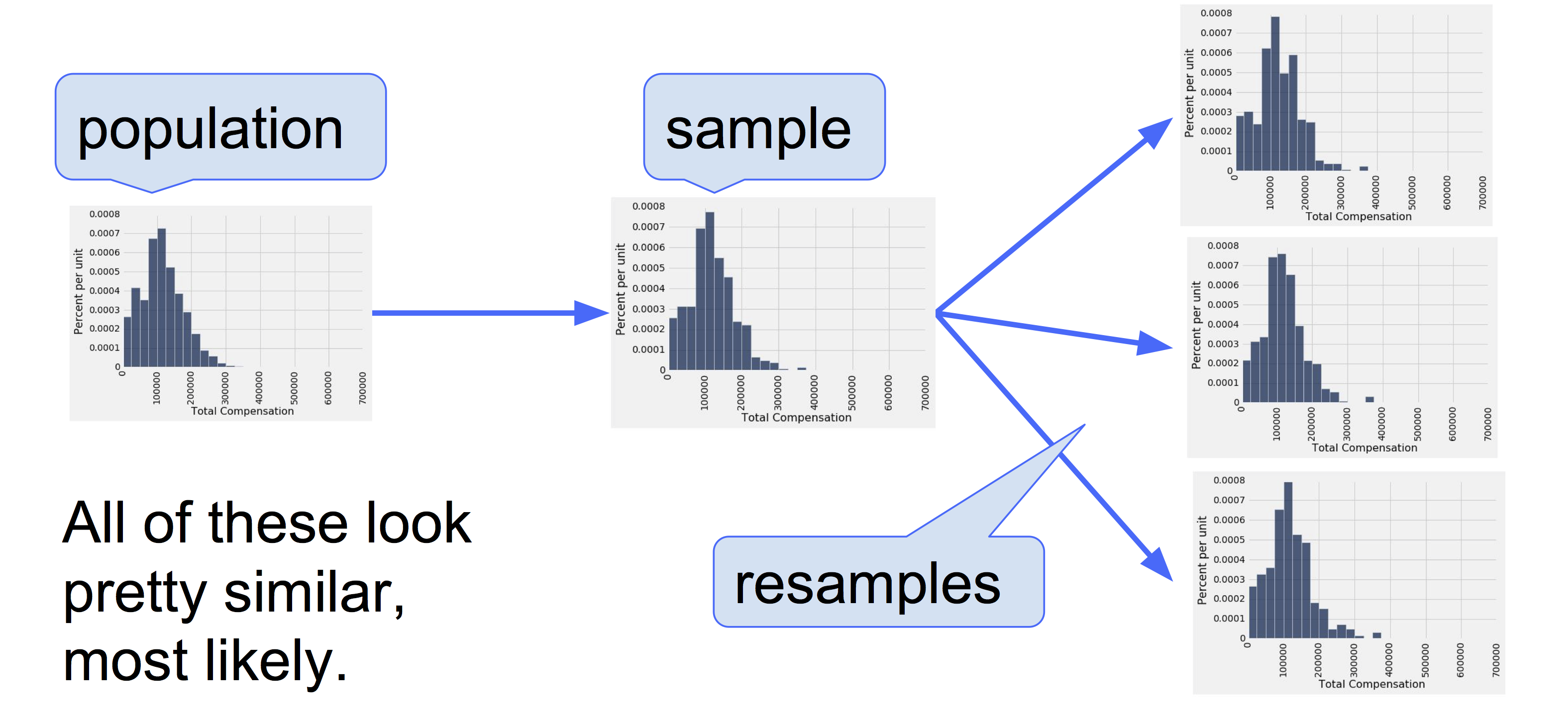 ../../../images/Bootstrap_26_0.png
