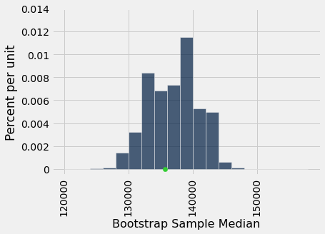 ../../../images/Bootstrap_40_0.png