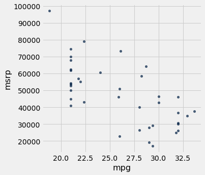 ../../../images/Correlation_11_0.png