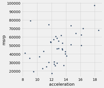 ../../../images/Correlation_12_0.png
