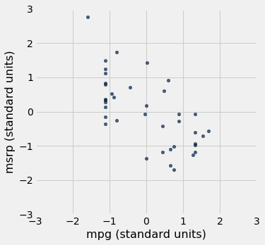 ../../../images/Correlation_16_0.png