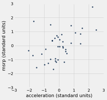 ../../../images/Correlation_17_0.png