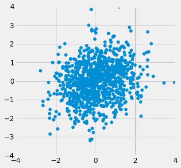 ../../../images/Correlation_22_0.png