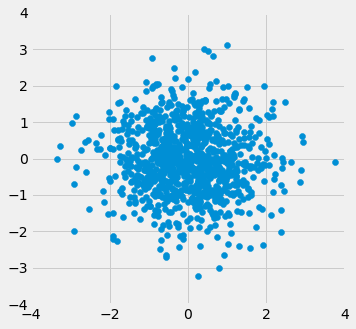 ../../../images/Correlation_23_0.png