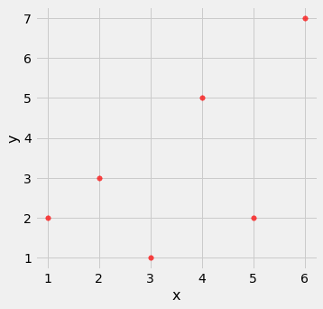../../../images/Correlation_28_0.png