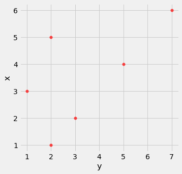 ../../../images/Correlation_37_0.png