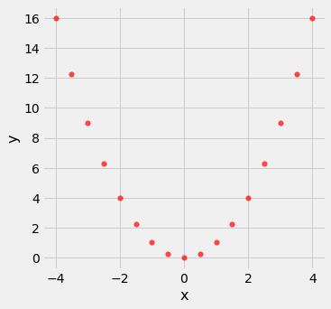 ../../../images/Correlation_51_0.png
