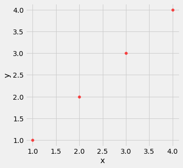 ../../../images/Correlation_54_0.png