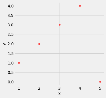 ../../../images/Correlation_56_0.png