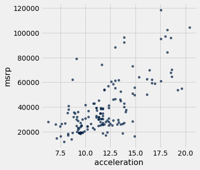 ../../../images/Correlation_7_0.png
