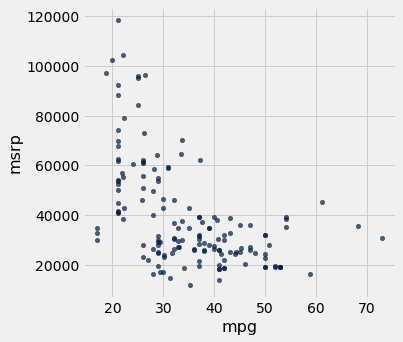 ../../../images/Correlation_9_0.png