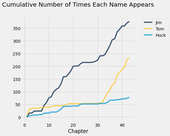 ../../../../images/Literary_Characters_3_0.png