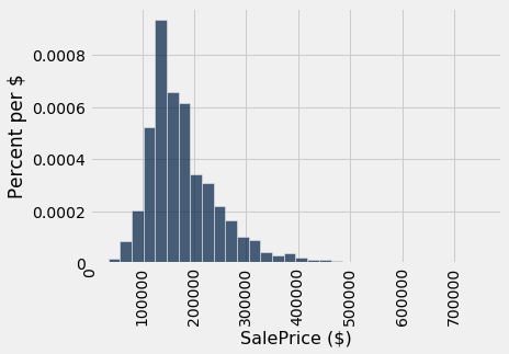 ../../../images/Multiple_Regression_6_0.png