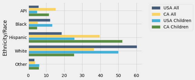 ../../../images/Overlaid_Graphs_15_0.png