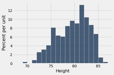 ../../../images/Variability_22_0.png